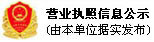 資質展示
